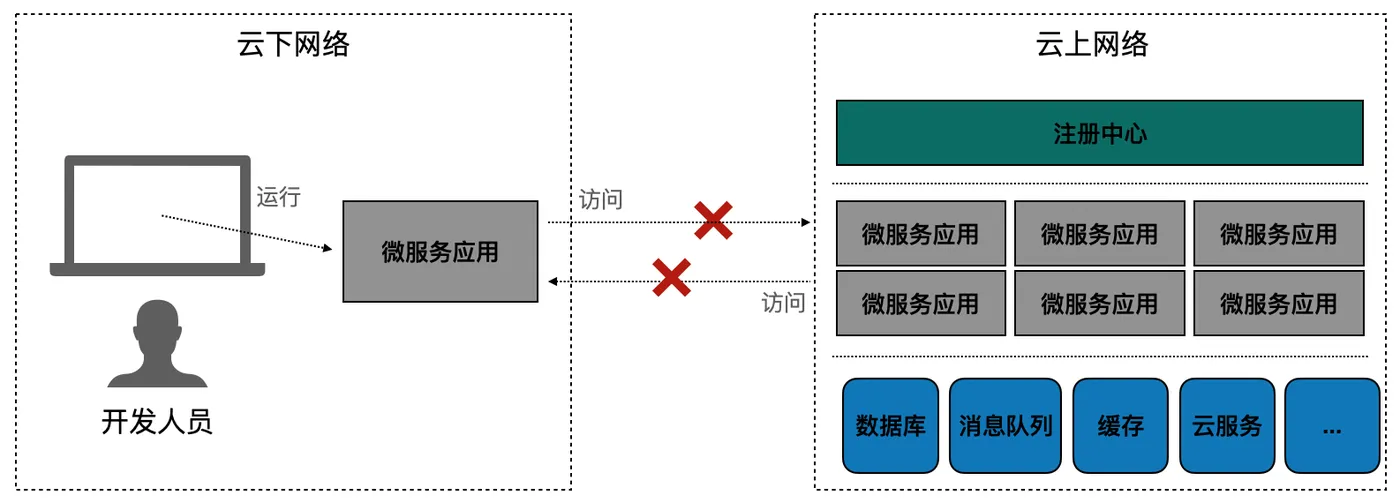 截屏2021-04-23 下午5.11.40.png