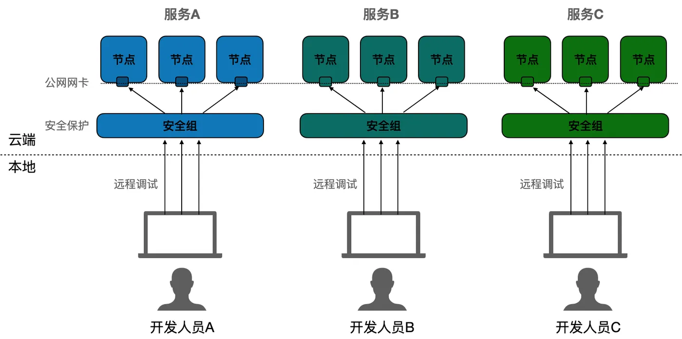 截屏2021-04-25 下午10.47.14.png