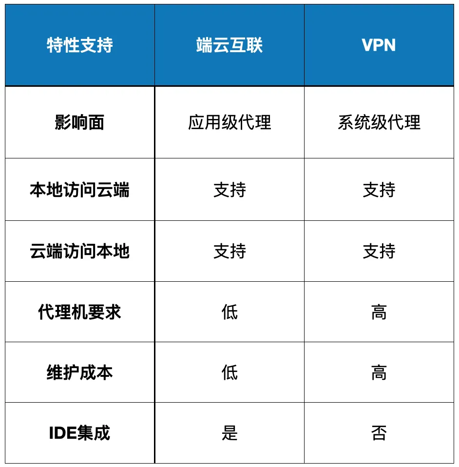 截屏2021-04-27 上午11.10.13.png