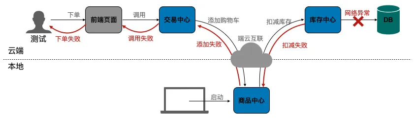 截屏2021-04-27 下午3.57.16.png