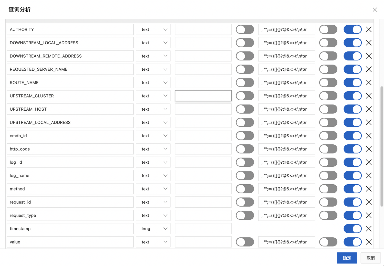 ecologic-reprezentant-o-can-de-postgresql-cast-text-to-date-stitchingoutloud