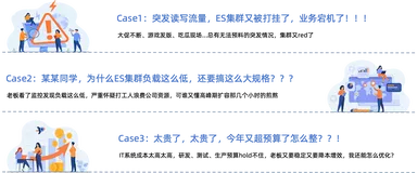 阿里云Elasticsearch Serverless 正式上线，免费公测中！！！