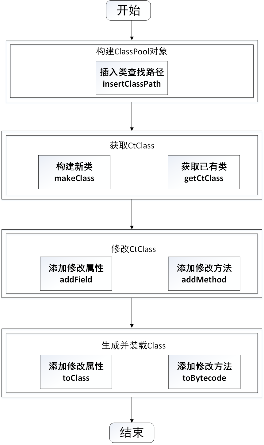 bytecode (1).png