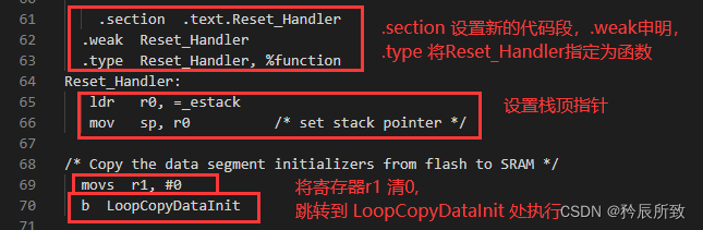 在这里插入图片描述 在这里插入图片描述