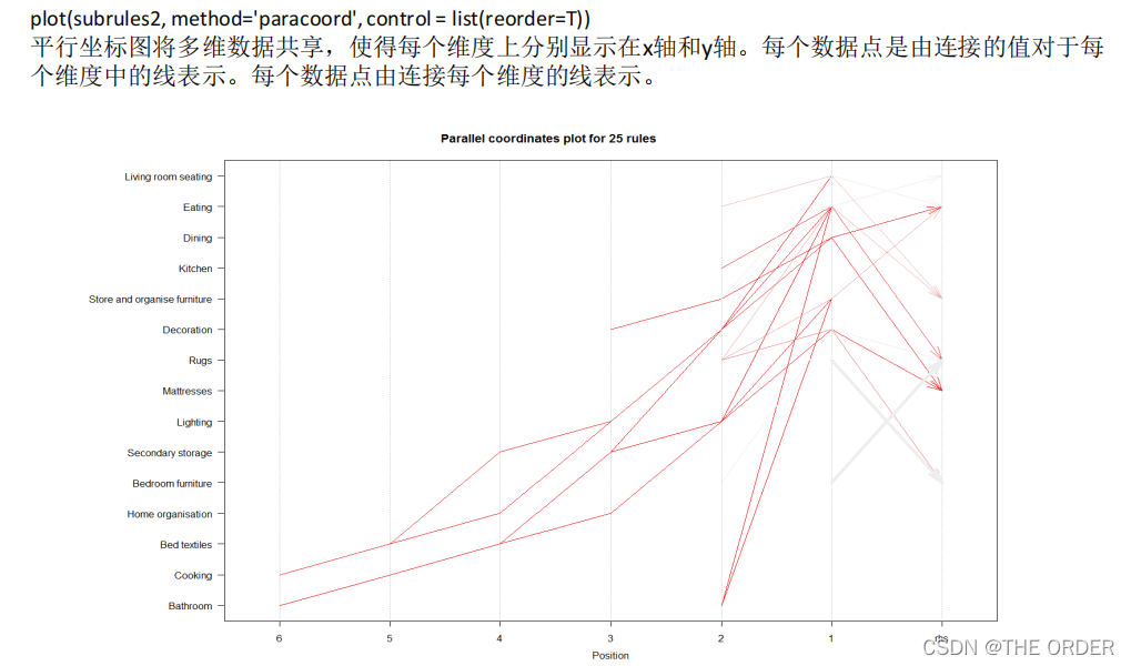 在这里插入图片描述 在这里插入图片描述