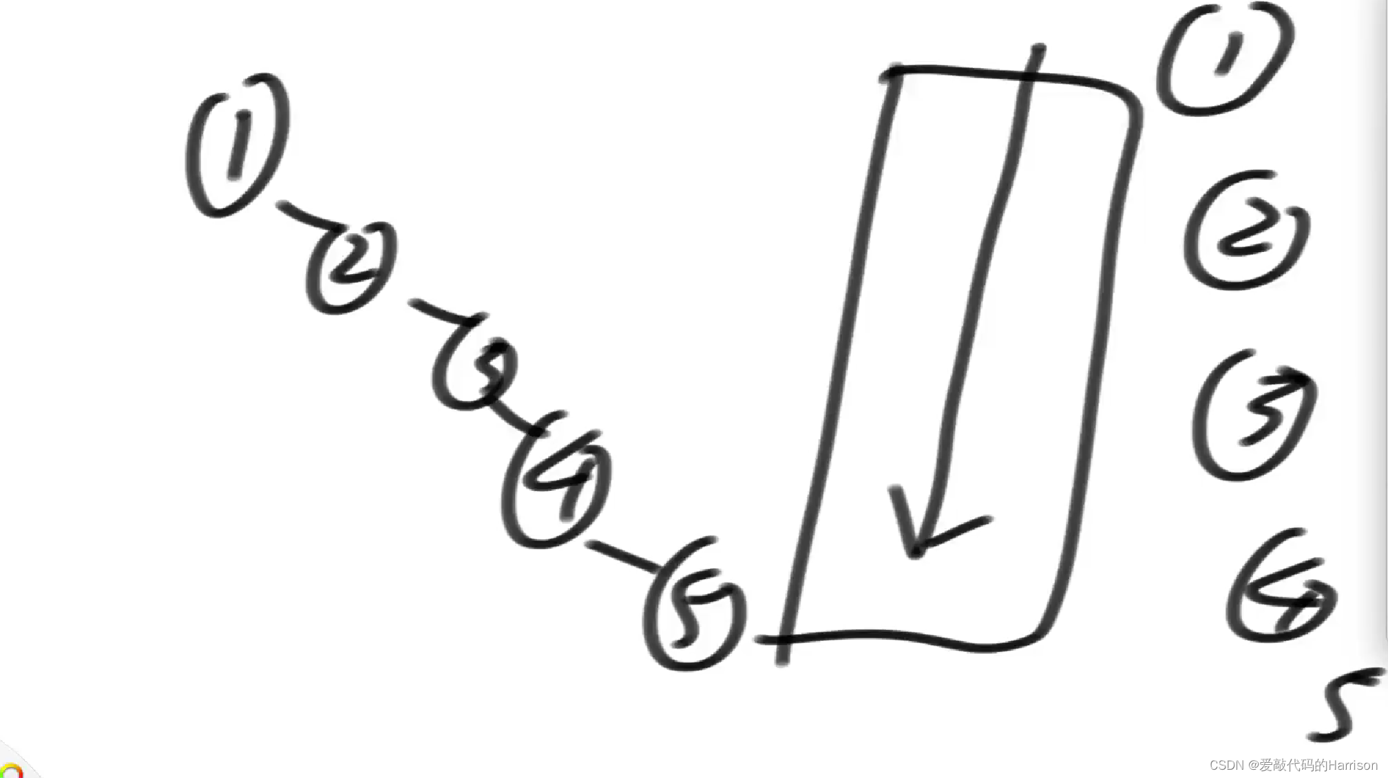 在这里插入图片描述 在这里插入图片描述