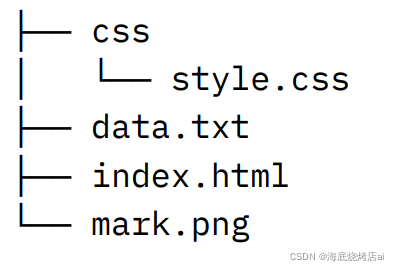 在这里插入图片描述 在这里插入图片描述