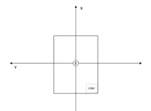3D激光SLAM:A-LOAM :前端lidar点预处理部分代码解读