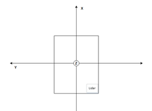 3D激光SLAM:A-LOAM :前端lidar点预处理部分代码解读