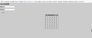 php动态生成表格(输出行+列即可动态生成)提供全部