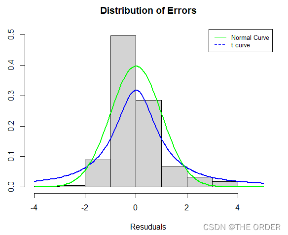 在这里插入图片描述 在这里插入图片描述