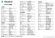 Vue05之ElementUI入门+nodejs环境搭建+运行nodejs项目