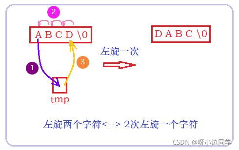 在这里插入图片描述 在这里插入图片描述