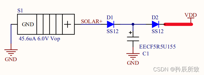 在这里插入图片描述 在这里插入图片描述