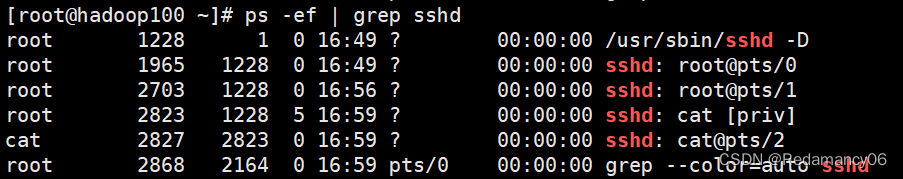 linux中的kill 终止进程Linux中的进程管理类、ps 查看当前系统进程状态、内存置换算法LRU、查看与sshd相关进程