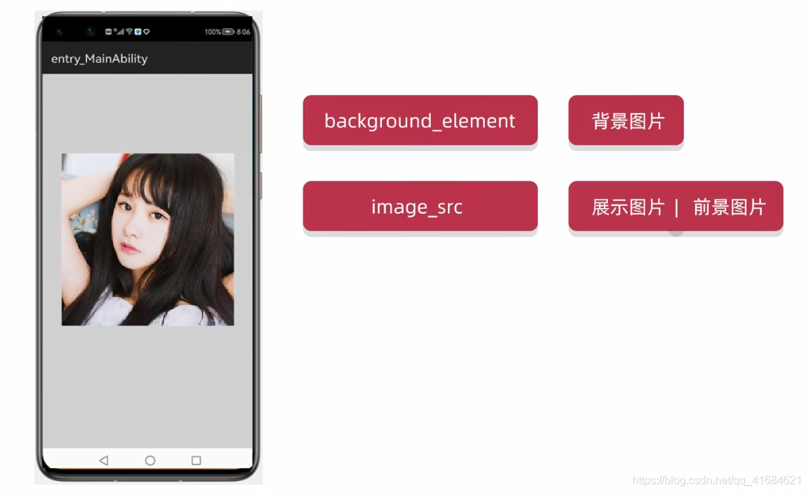 在这里插入图片描述 在这里插入图片描述
