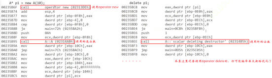 【C++初阶：内存管理】C/C++内存分布及管理方式 | new/delete实现原理及operator new和operator delete函数 下