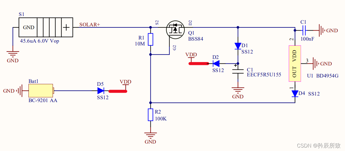 在这里插入图片描述 在这里插入图片描述