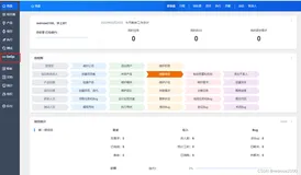 禅道----禅道DevOps配置Gitlab