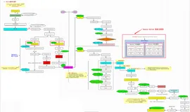 图文详述Nacos服务注册源码分析