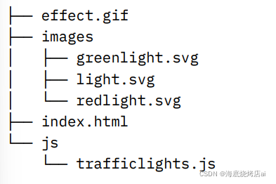 在这里插入图片描述 在这里插入图片描述