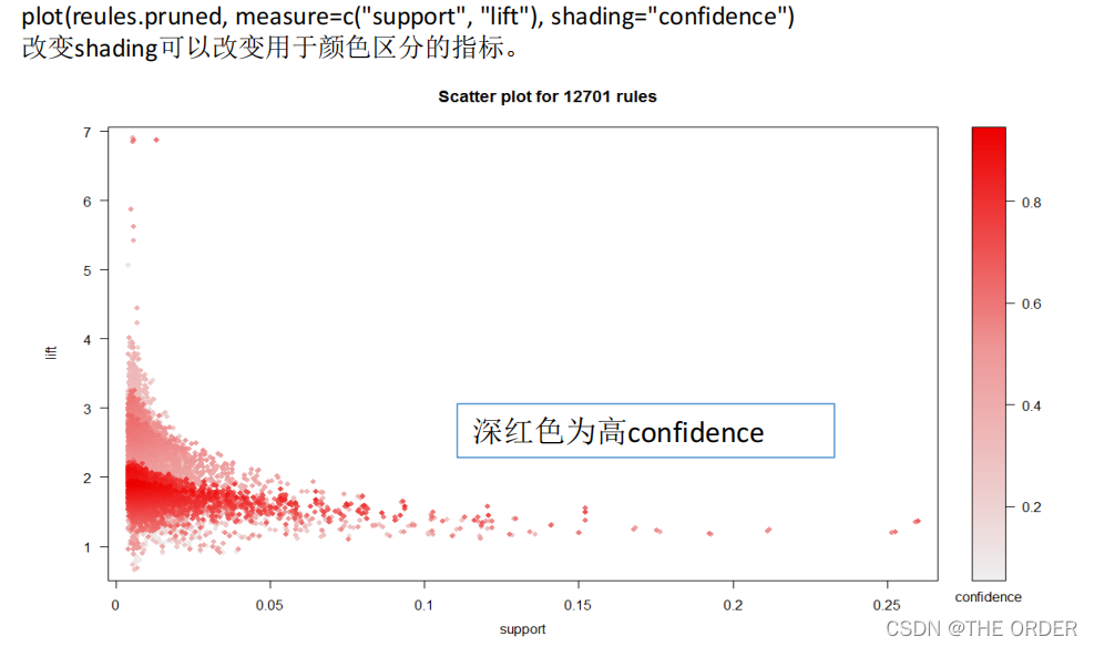 在这里插入图片描述 在这里插入图片描述