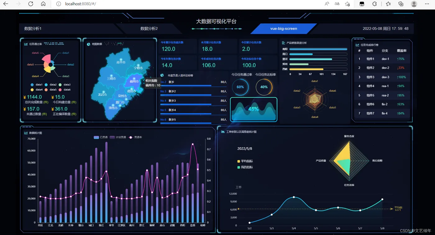 在这里插入图片描述 在这里插入图片描述