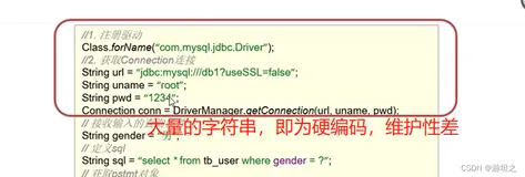 【JavaWeb】 Mybatis-01-Mybatis的简介：用对话的方式让你明白为什么要使用Mybatis