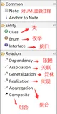 设计模式UML——类图简单了解