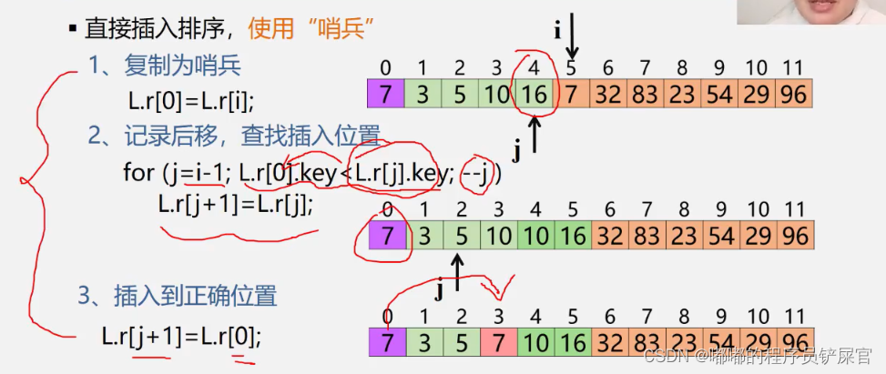 在这里插入图片描述 在这里插入图片描述