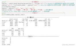 Python使用随机森林模型进行电影评分预测