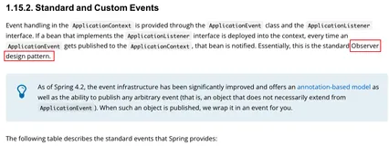 Spring ApplicationContext的事件机制是什么？在Nacos中如何应用？