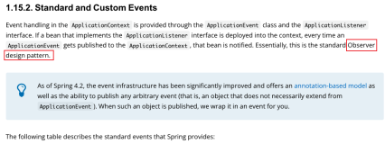 Spring ApplicationContext的事件机制是什么？在Nacos中如何应用？