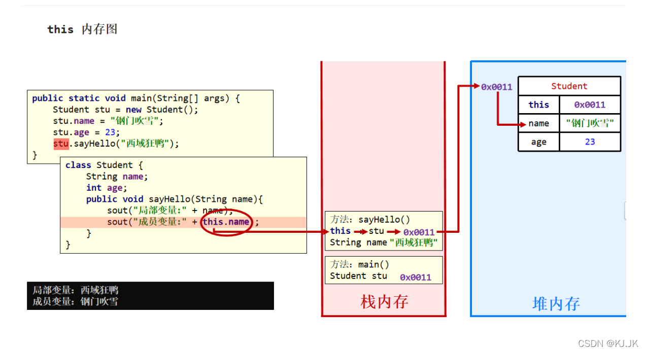 在这里插入图片描述 在这里插入图片描述