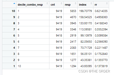 在这里插入图片描述 在这里插入图片描述