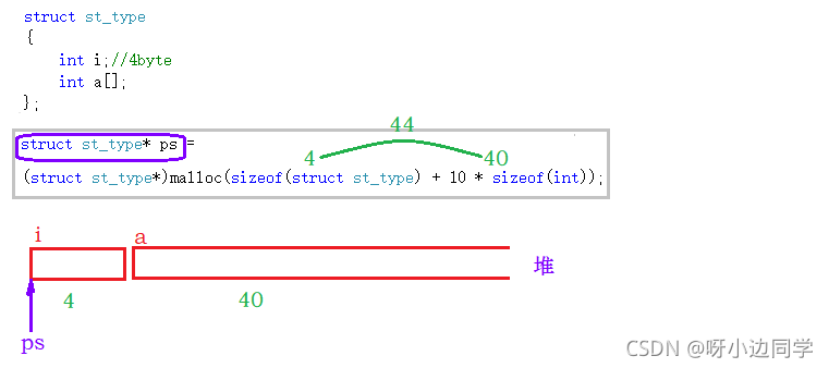 在这里插入图片描述 在这里插入图片描述