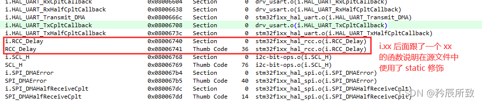 在这里插入图片描述 在这里插入图片描述