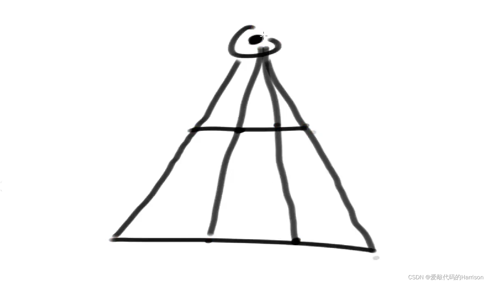 在这里插入图片描述 在这里插入图片描述