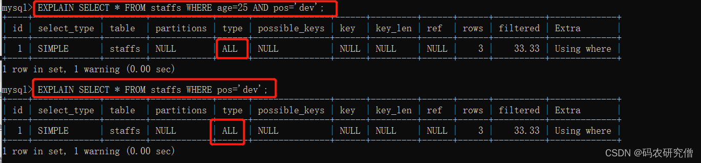 在这里插入图片描述 在这里插入图片描述