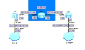 华为防火墙配置（L2TP）