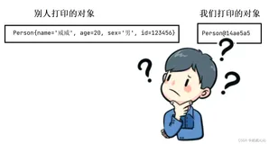 Java中对象的打印