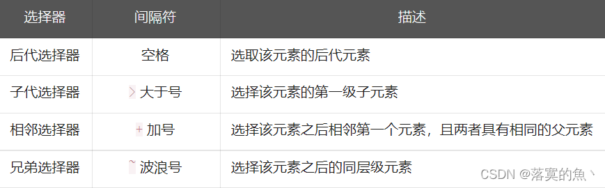 在这里插入图片描述 在这里插入图片描述