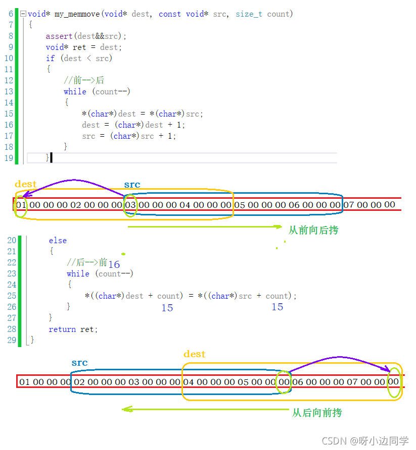 在这里插入图片描述 在这里插入图片描述