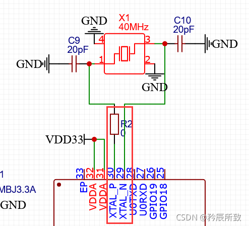 在这里插入图片描述 在这里插入图片描述