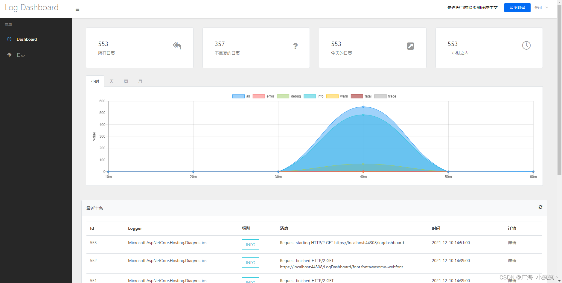 在这里插入图片描述 在这里插入图片描述