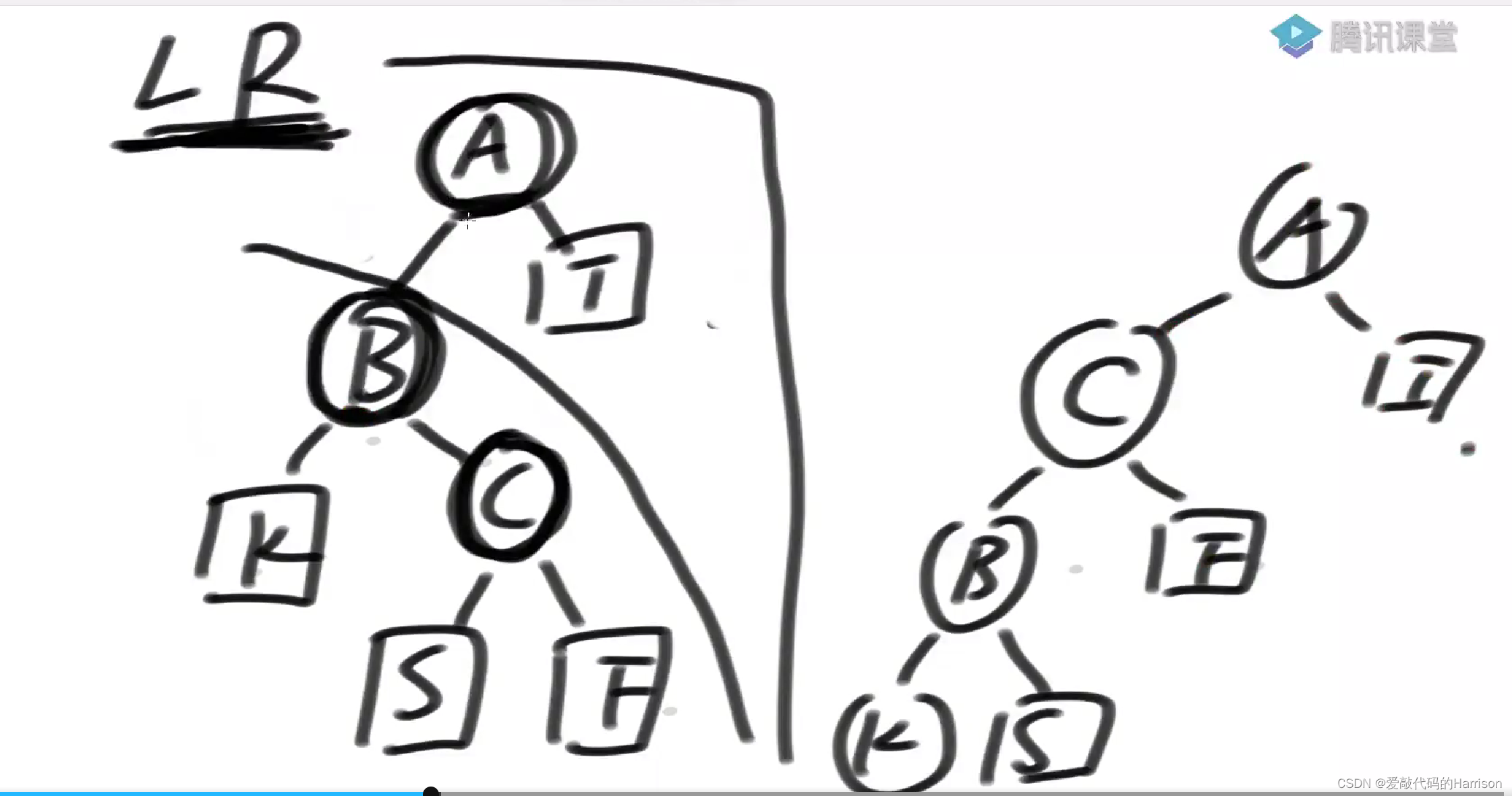 在这里插入图片描述 在这里插入图片描述