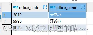 SQL查询结果按照指定内容排序