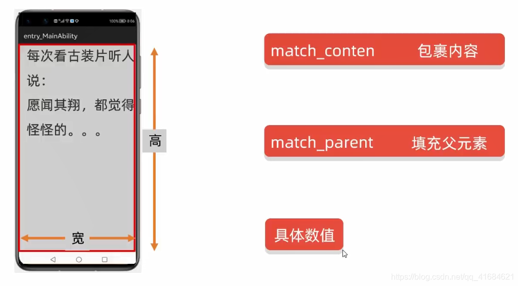在这里插入图片描述 在这里插入图片描述
