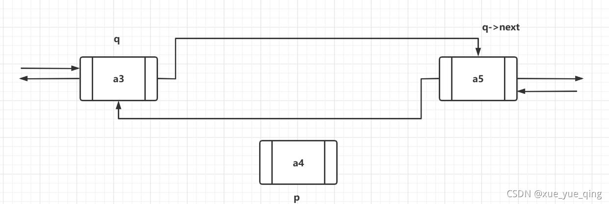 在这里插入图片描述 在这里插入图片描述