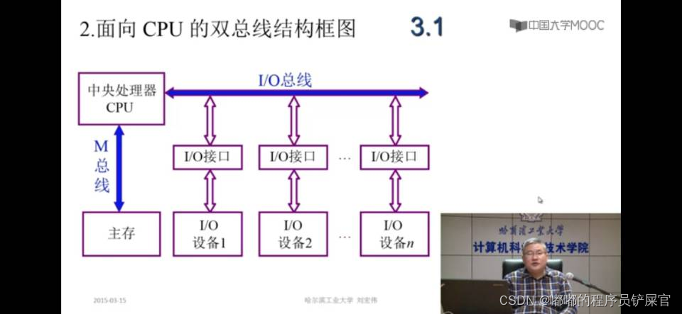 在这里插入图片描述 在这里插入图片描述